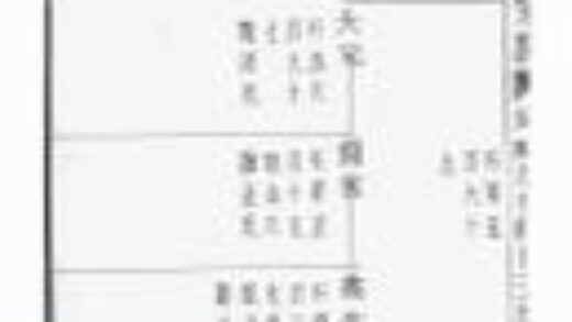 08655 義門陳氏宗譜 Version 2 Copy 0 Part 4 1207225215 1.jpg