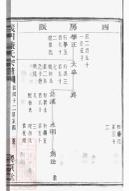 _義門陳氏宗譜 version copy part __