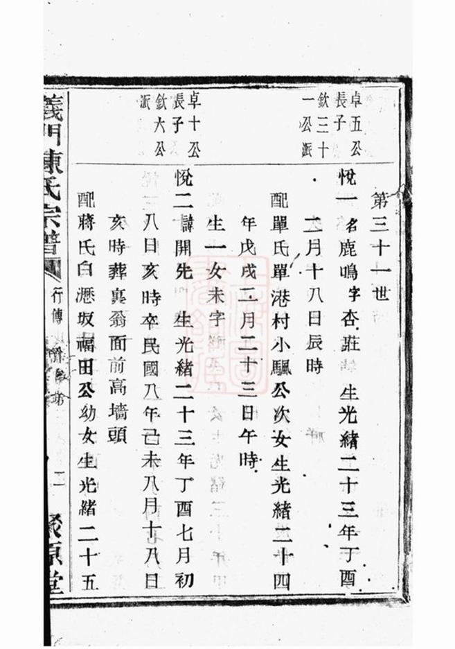 _義門陳氏宗譜 version copy part __