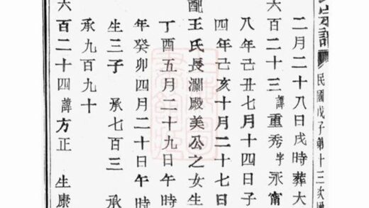 08658 義門陳氏宗譜 Version 2 Copy 1 Part 3 1207225218 1.jpg