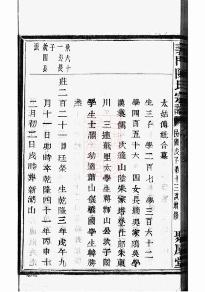 08659 義門陳氏宗譜 Version 2 Copy 1 Part 4 1207225220 1.jpg
