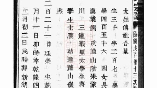 08659 義門陳氏宗譜 Version 2 Copy 1 Part 4 1207225220 1.jpg