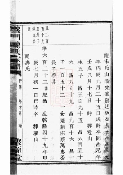 08660 義門陳氏宗譜 Version 2 Copy 1 Part 5 1207225221 1.jpg