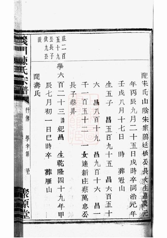 _義門陳氏宗譜 version copy part __