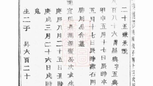 08661 義門陳氏宗譜 Version 2 Copy 1 Part 6 1207225222 1.jpg
