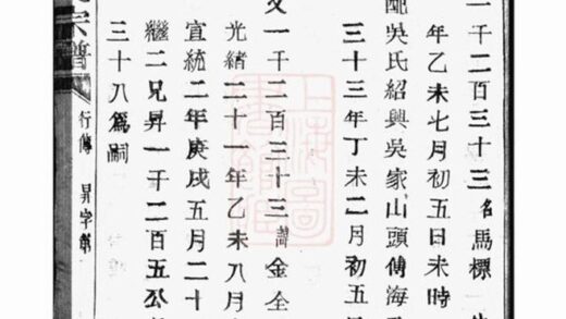 08662 義門陳氏宗譜 Version 2 Copy 1 Part 7 1207225223 1.jpg