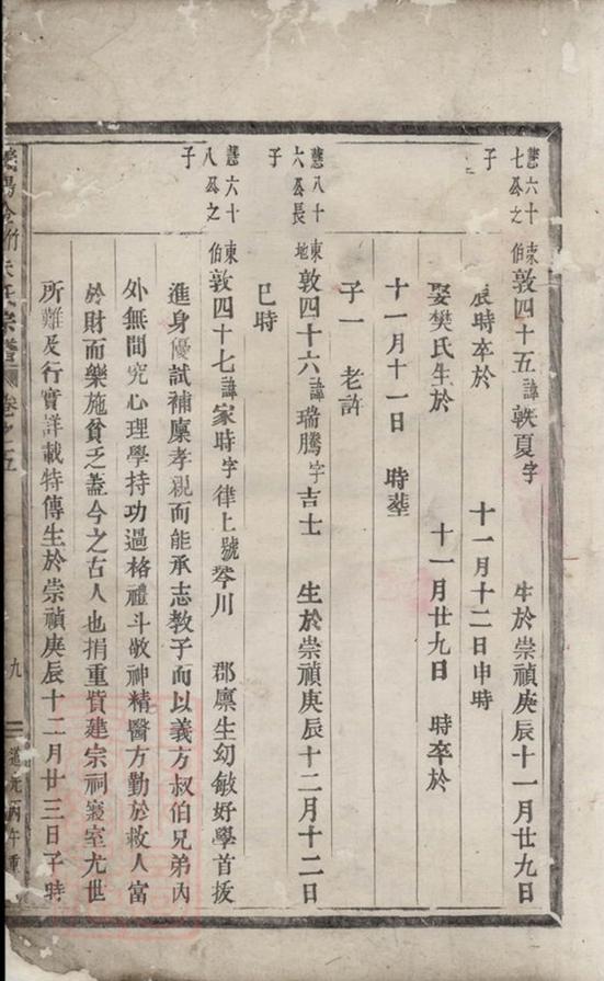 _義陽金竹塘朱氏宗譜__