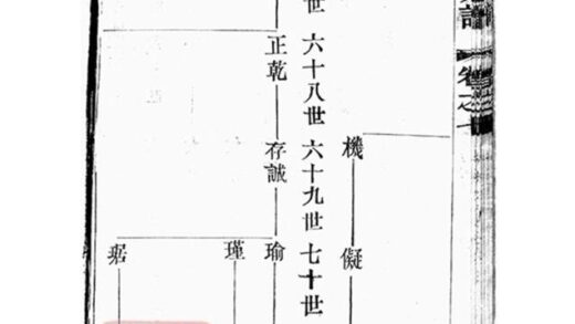 08674 翟氏宗譜 Part 2 1207225232 1.jpg