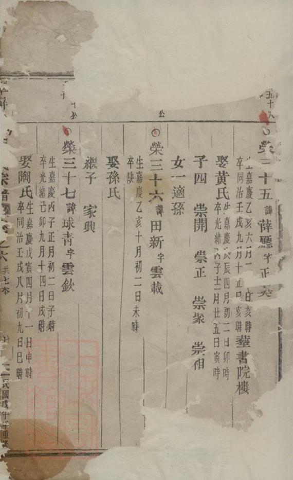 _翠屏山前朱氏宗譜__