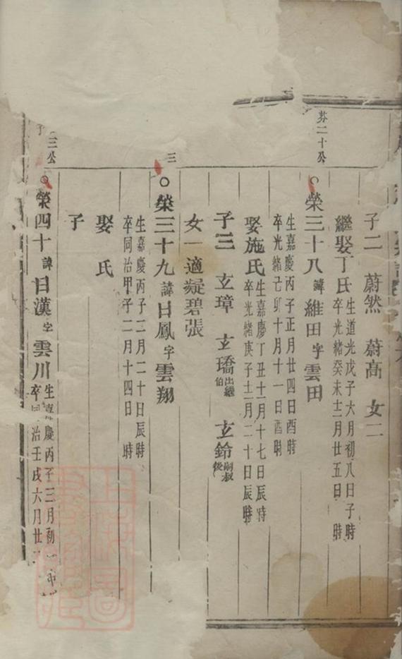 _翠屏山前朱氏宗譜__