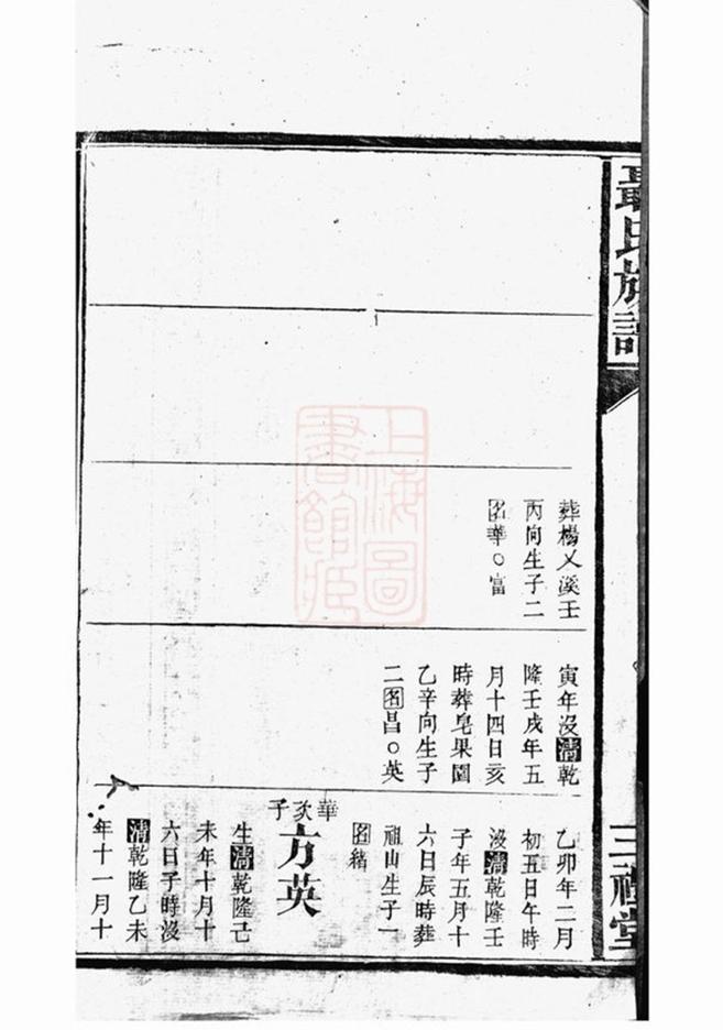 _聶氏族譜 version __