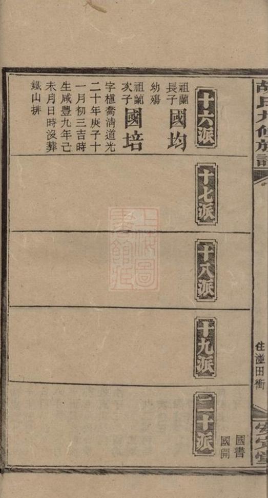 _胡氏九修族譜 part __