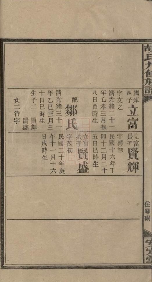_胡氏九修族譜 part __