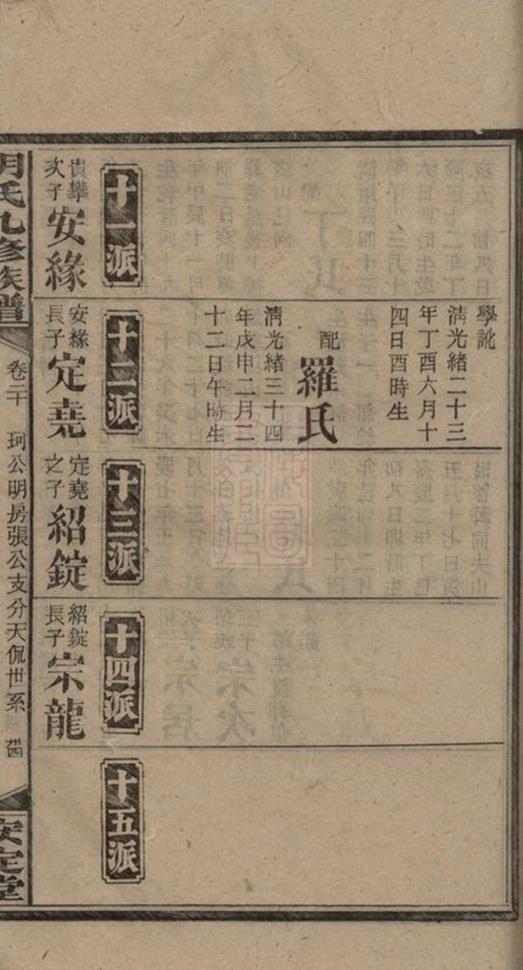 _胡氏九修族譜 part __