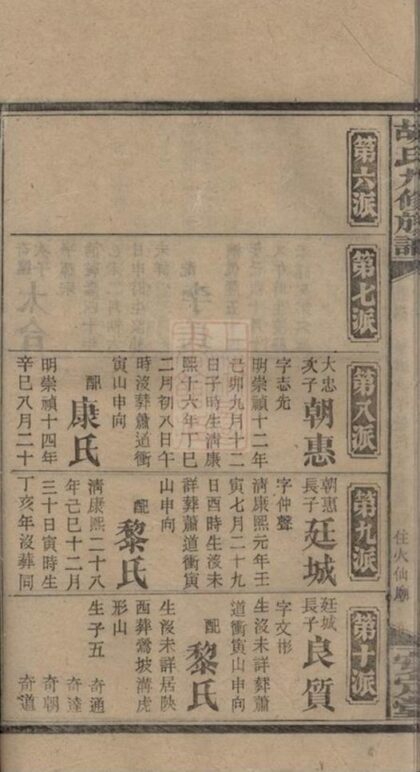 08695 胡氏九修族譜 Part 6 1207225250 1.jpg
