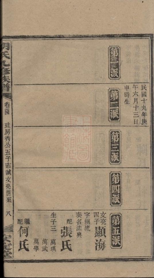 _胡氏九修族譜 part __