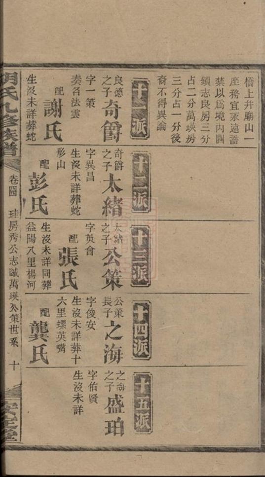 _胡氏九修族譜 part __