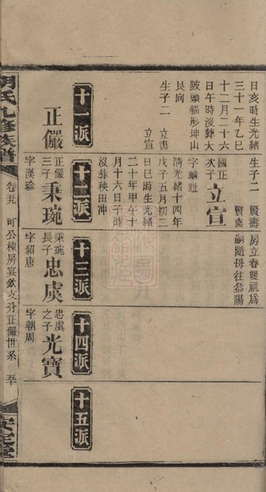 _胡氏九修族譜 part __