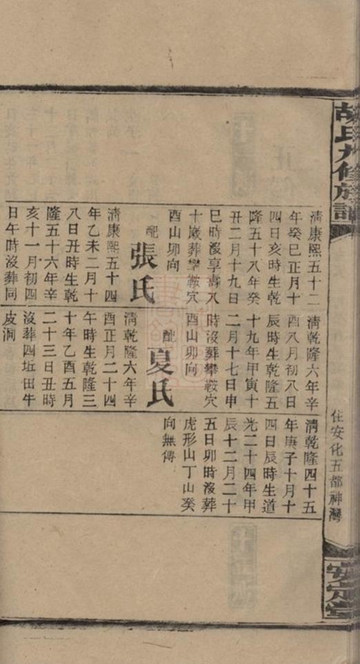 _胡氏九修族譜 part __