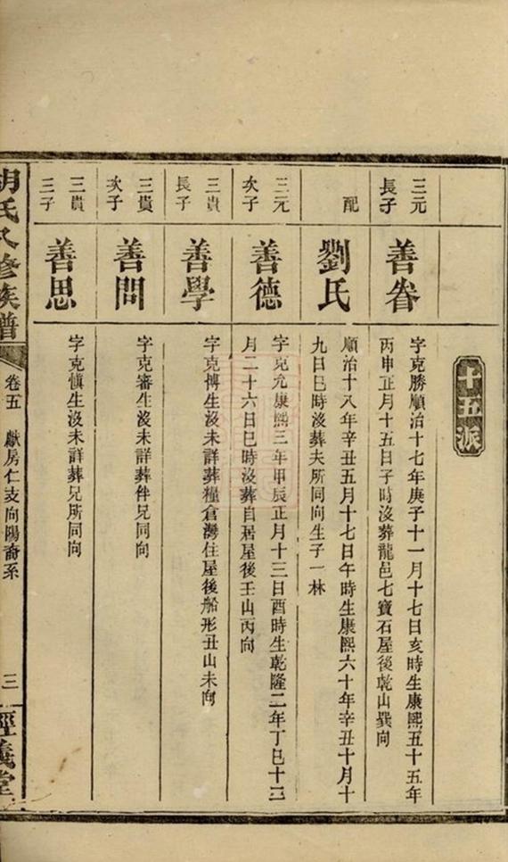 _胡氏八修族譜 part __