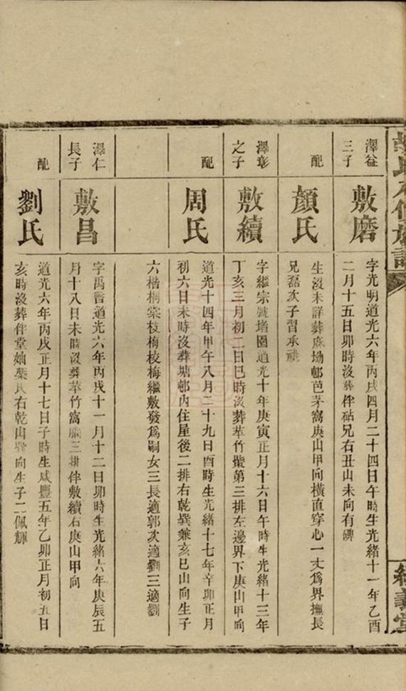 _胡氏八修族譜 part __