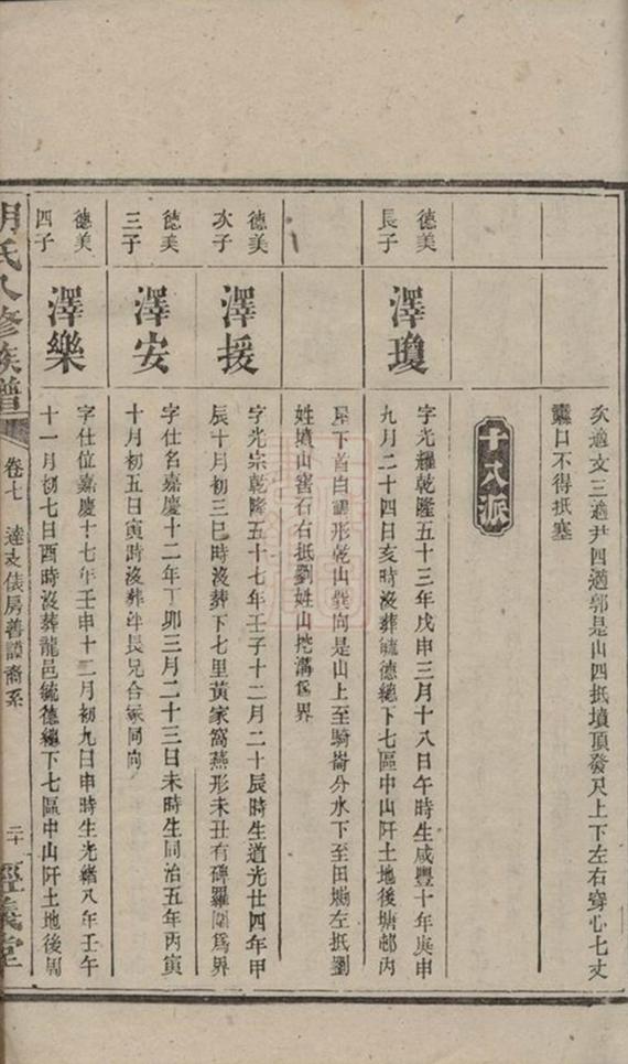 _胡氏八修族譜 part __