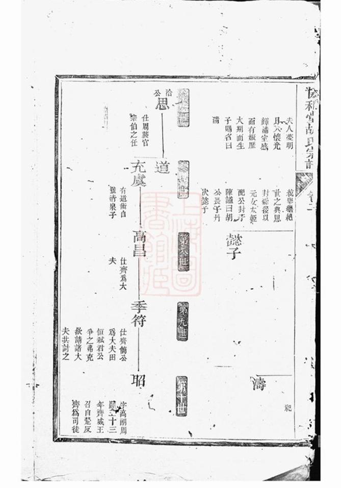 _胡氏宗譜 version __