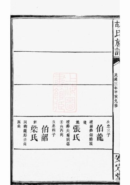 08750 胡氏族譜 Version 4 Part 2 1207225341 1.jpg