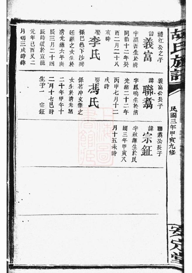 _胡氏族譜 version part __