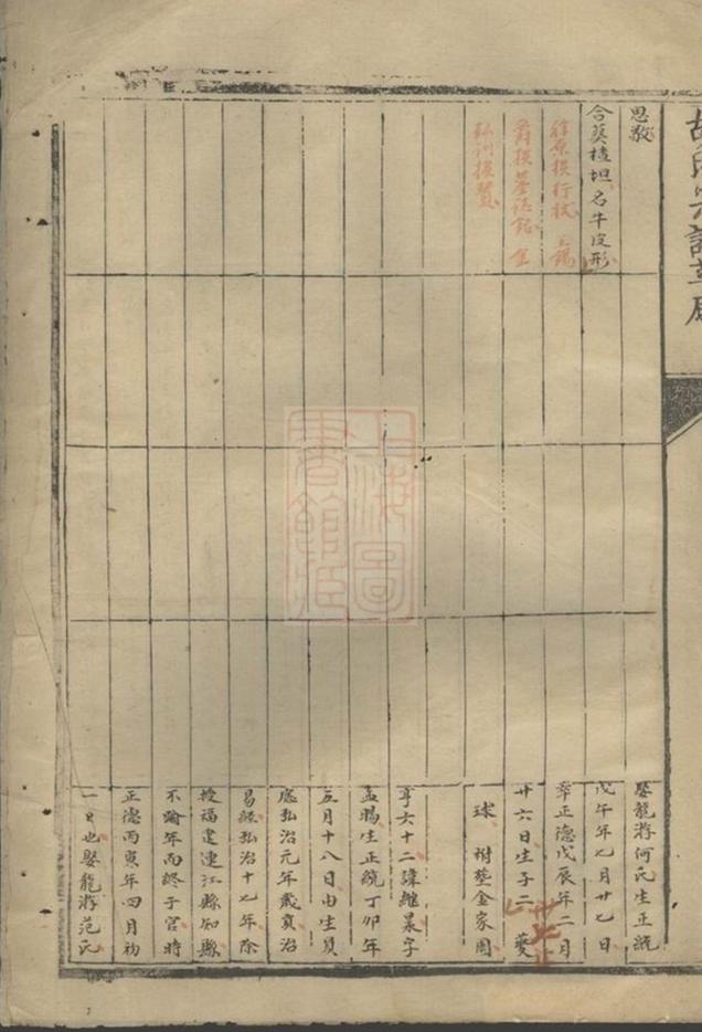 _胡氏族譜草底__