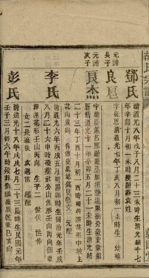 _胡氏續修宗譜 version part __