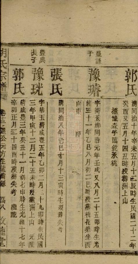 _胡氏續修宗譜 version part __
