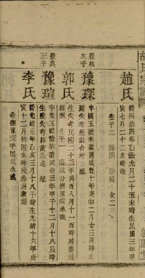 _胡氏續修宗譜 version part __