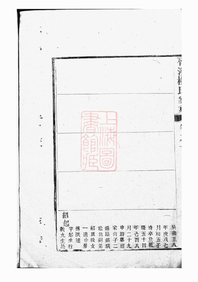 _胥溪楊氏宗譜 part __