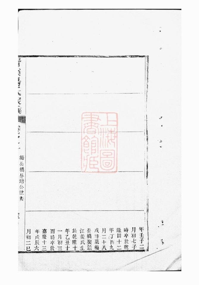 _胥溪楊氏宗譜 part __