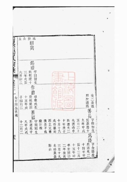 08778 胥溪楊氏宗譜 Part 3 1207225406 1.jpg