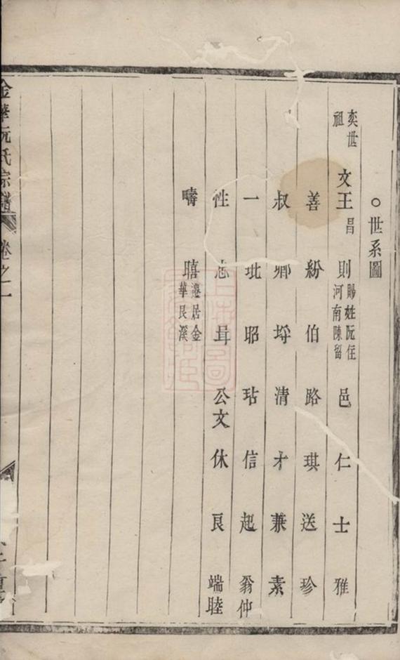 _艮溪阮氏宗譜__