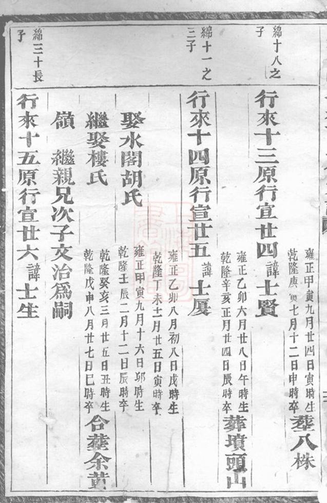 _艮溪阮氏鼎十二公宗譜__