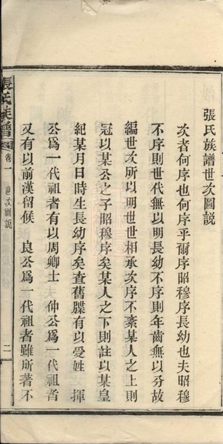_良源張氏族譜__