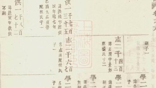 08819 芝英應氏宗譜 Version 5 Part 2 1207225438 1.jpg