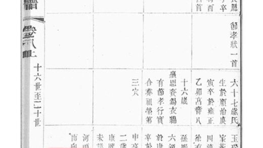 08829 芮氏宗譜 Version 2 Part 3 1207225449 1.jpg
