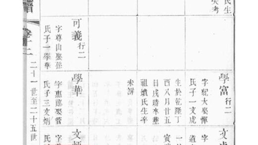 08830 芮氏宗譜 Version 2 Part 4 1207225449 1.jpg