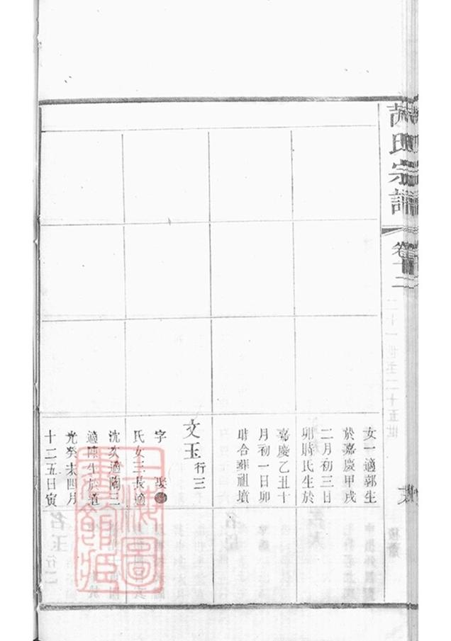 _芮氏宗譜 version part __