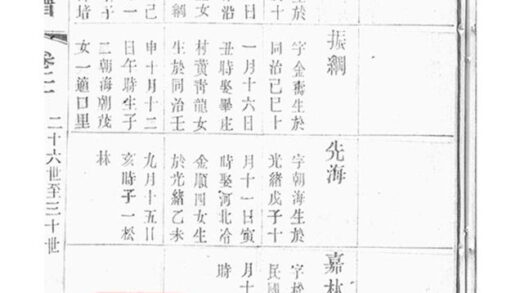 08832 芮氏宗譜 Version 2 Part 6 1207225451 1.jpg
