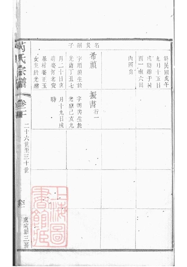 _芮氏宗譜 version part __