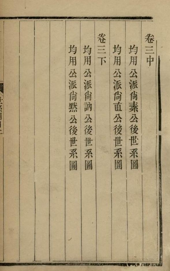_花園朱氏宗譜 version __