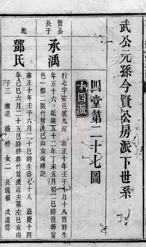 _花山劉氏族譜__