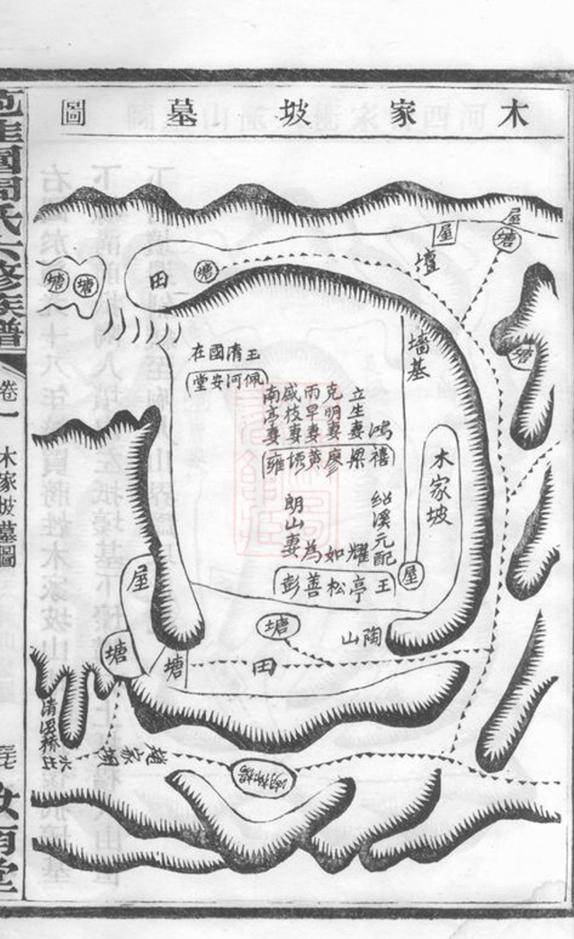_苞佳園周氏六修族譜 part __