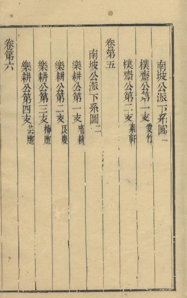_苞溪李氏家乘 version __