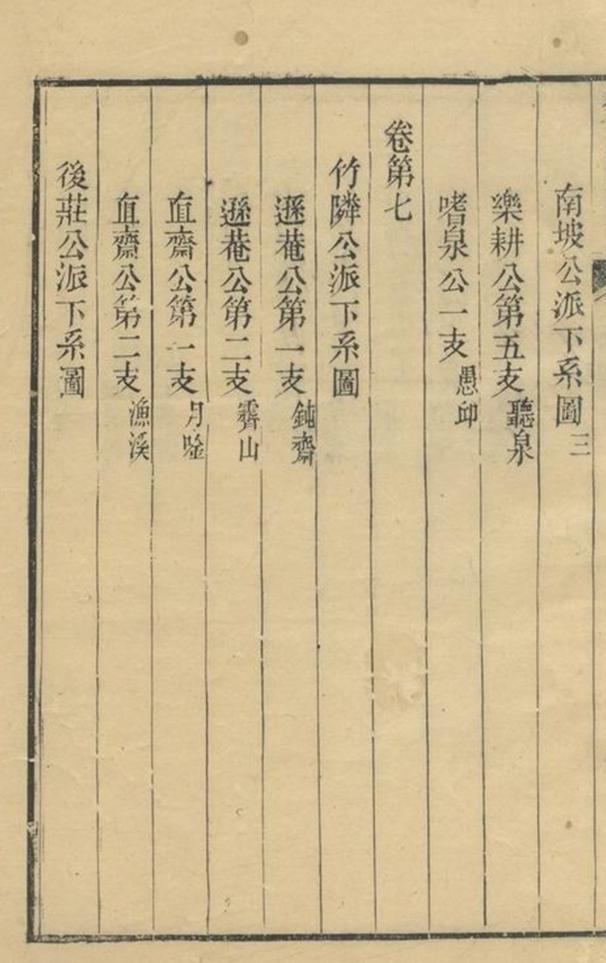 _苞溪李氏家乘 version __